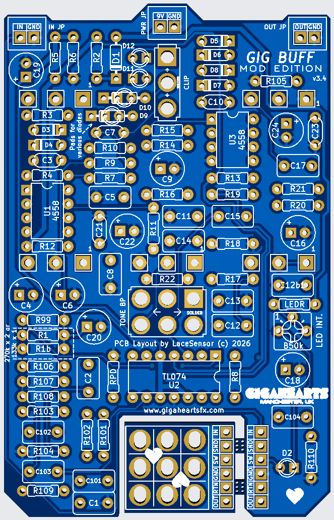 GIG BUFF v3.0 Modders Edition