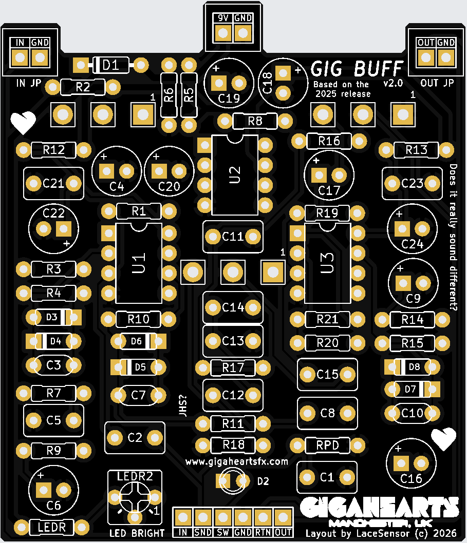 GIG BUFF v2.0